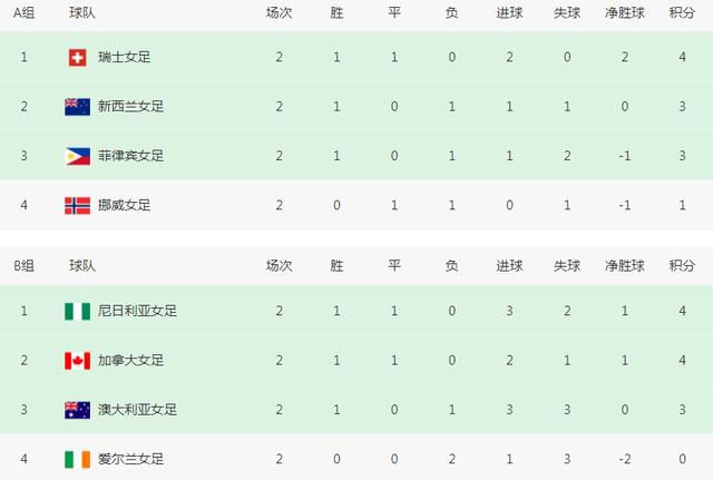 伊人福利在线
